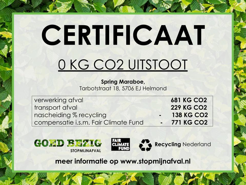 STOPMIJNAFVAL Certificaat 2020 2024 Maraboe