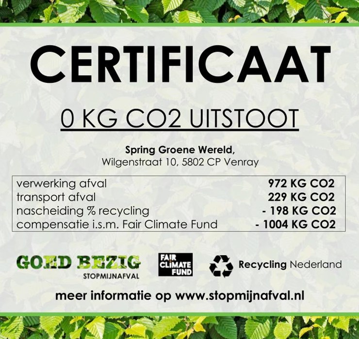 STOPMIJNAFVAL Certificaat 2020 2024 Groene Wereld